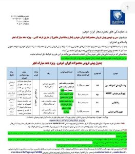 صدای دلفان | پیش فروش ایرانخودرو