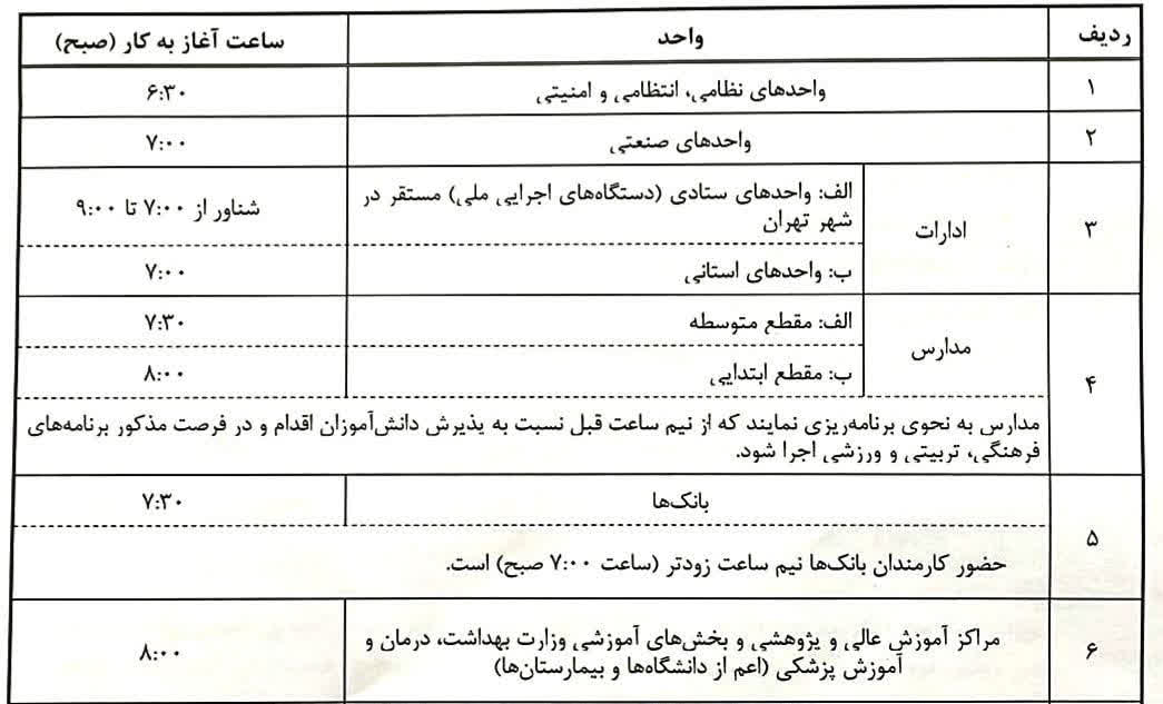 ساعت شروع مدارس، ادارات و بانک‌ها در سال جدید