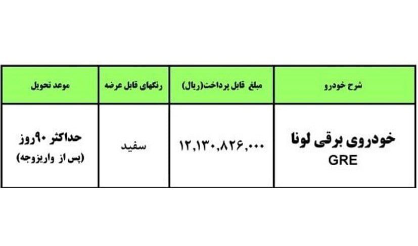 شرایط ثبت نام خودرو برقی ایران خودرو